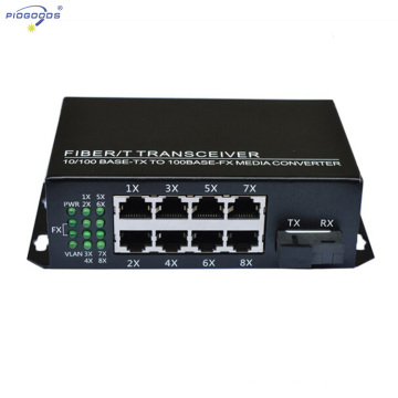 PGME-E3D8E13SCP-20 Fonction SAFC 8 ports IEEE802.3af POE 10 / 100M Convertisseur de média Ethernet robuste en fibre optique